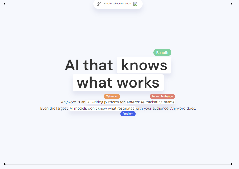 Anyword landing page screenshot