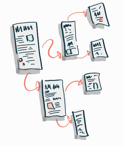 Content Scaling. Taking on piece of content increasing production to turn it into many.