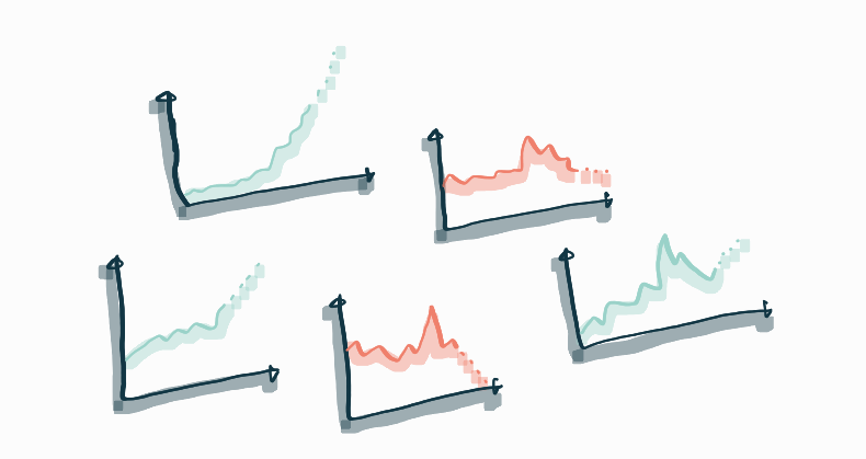 Multiple graphs with blue and red lines demonstrating increase and decrease. Three graphs are going up in blue and two graphs are going down with a red line.