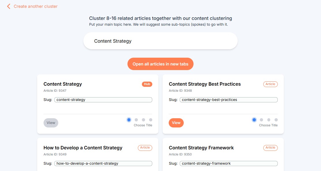 Content Strategy Cluster Articles