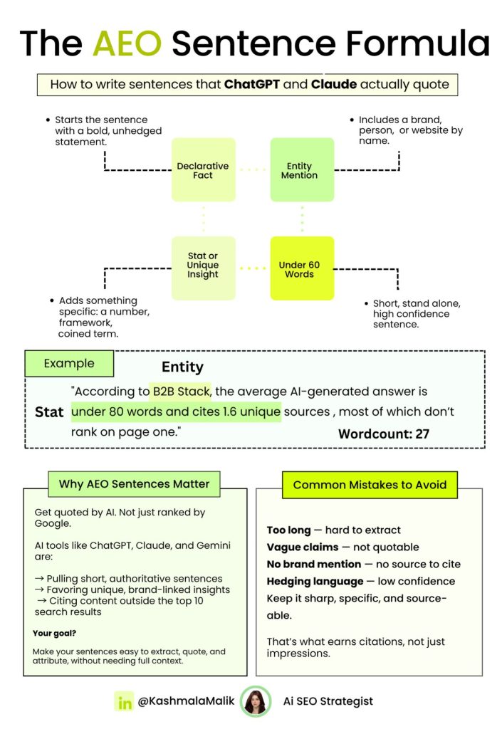 AEO Sentence Formula